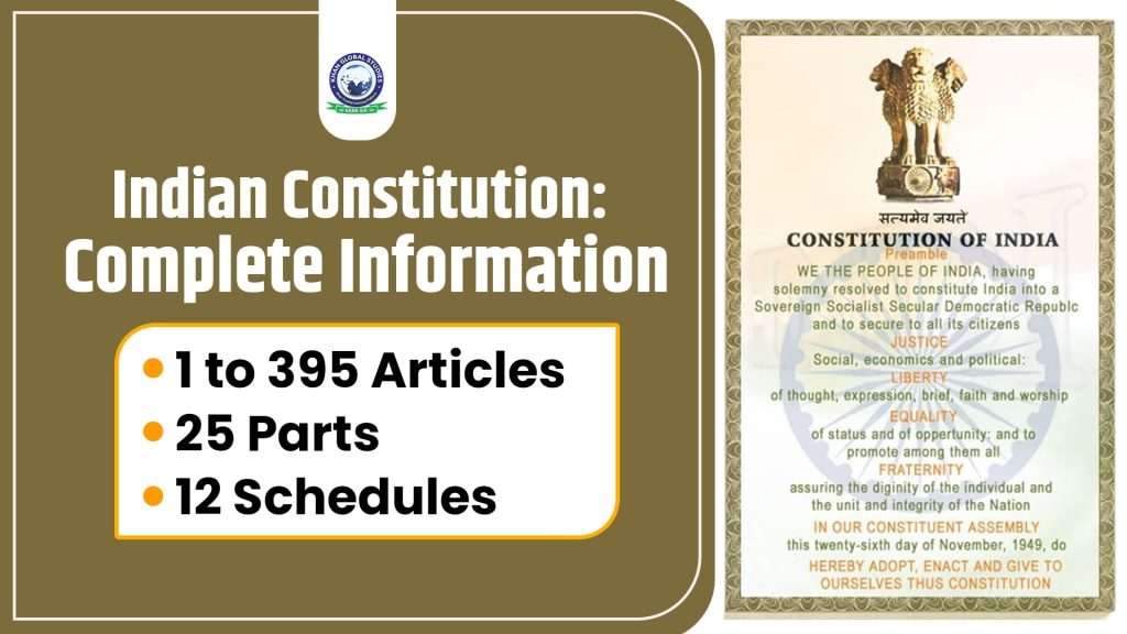 Indian Constitution: Articles, Parts And Schedules | KGS